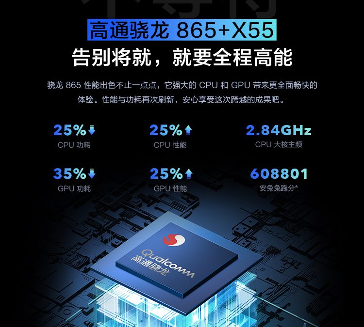 我去！骁龙865价格崩盘了 快来围观IQOO Neo
