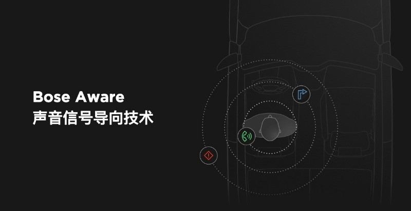 科技资讯 |在CES上不走寻常路的BOSE黑科技