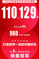 吉利汽车上半年销量突破53万辆 市占率持续提升