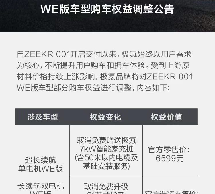 6月1日零时起 极氪001部分车型购车权益调整