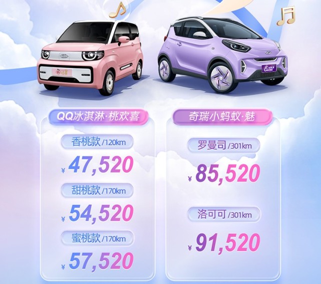 奇瑞QQ冰淇淋桃欢喜、小蚂蚁·魅双车上市 专为女性市场打造