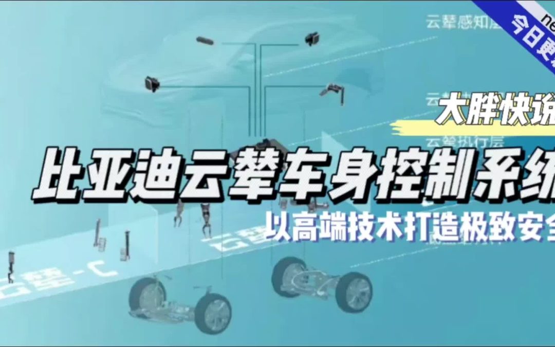 大胖快说|以高端技术打造极致安全 云辇让你安心控车