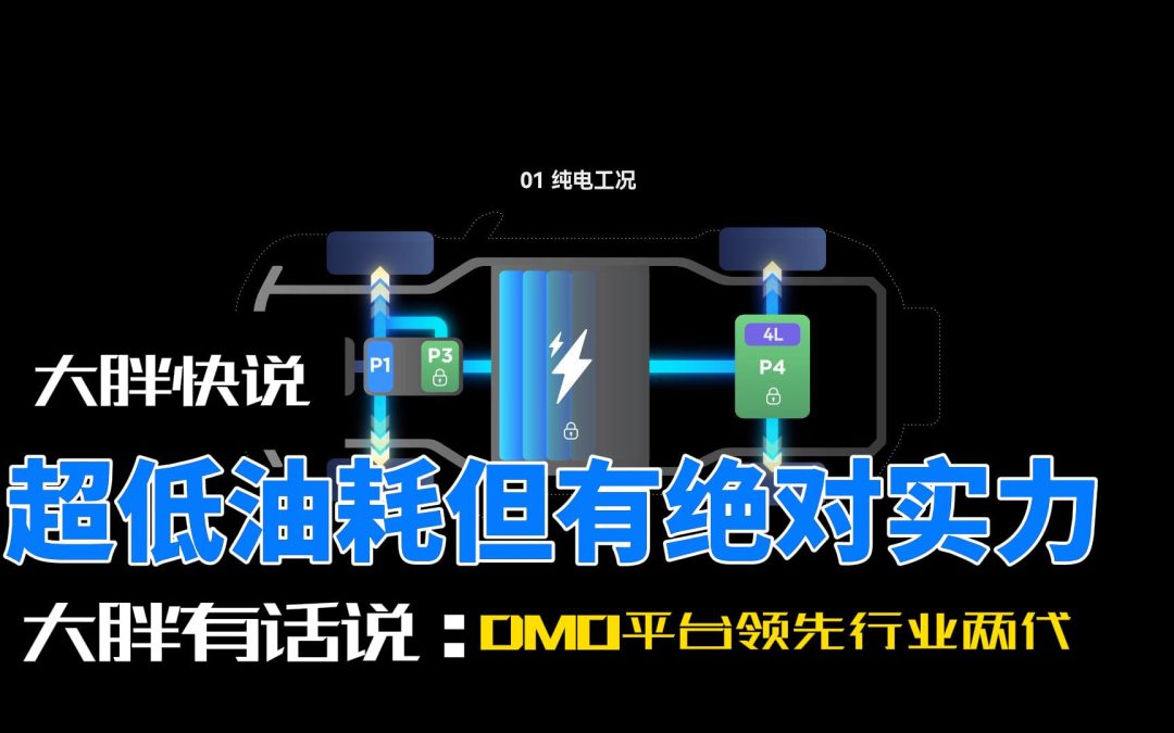 大胖快说|豹5内含乾坤 DMO平台领先行业两代